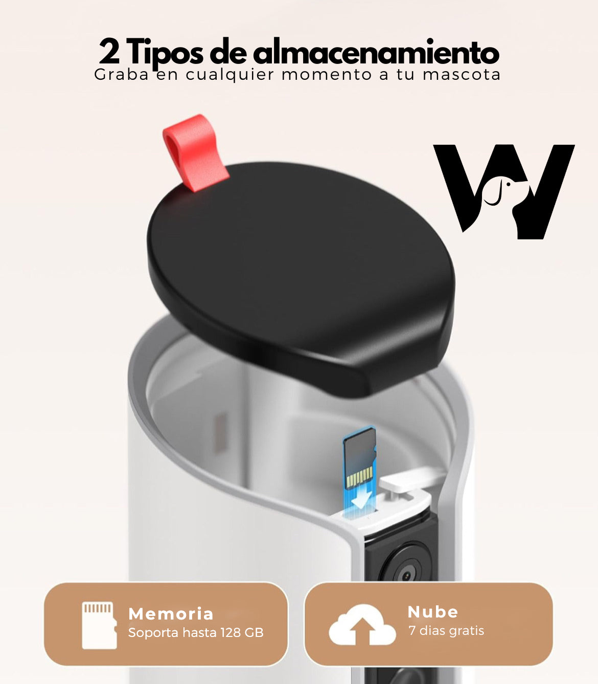 Woofy - Cámara Inteligente para Mantenerte Cerca de Tu Mascota